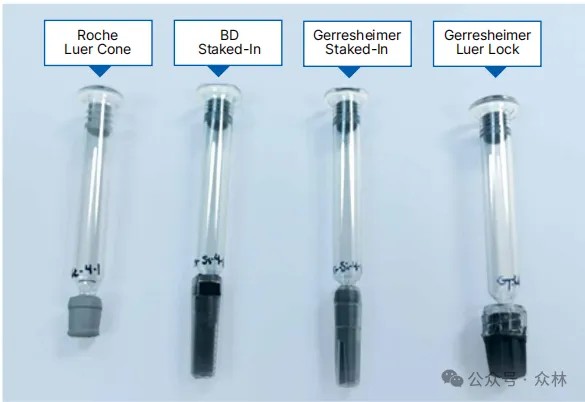 Case Study| Application of Laser Headspace Technology in PFS Packaging Development and Packaging Material Selection